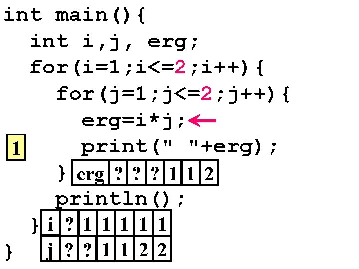 int main(){ int i, j, erg; for(i=1; i<=2; i++){ for(j=1; j<=2; j++){ erg=i*j; print("