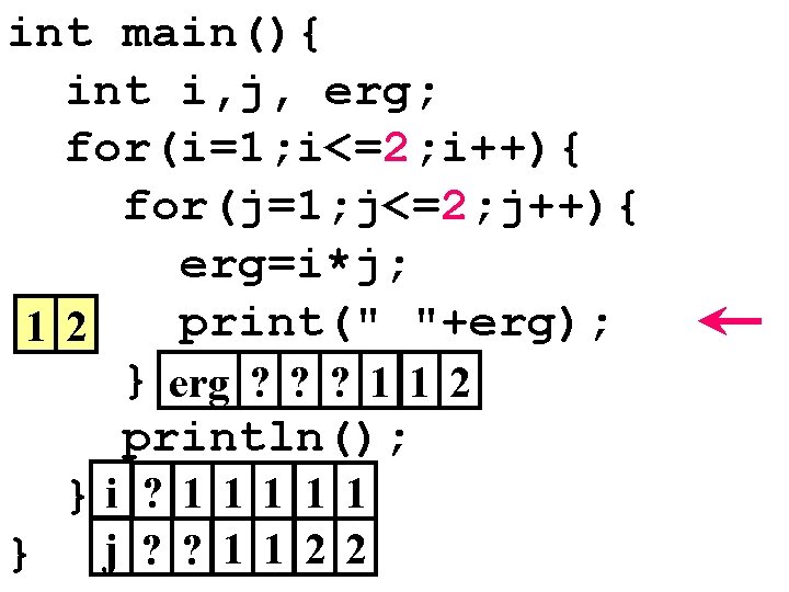 int main(){ int i, j, erg; for(i=1; i<=2; i++){ for(j=1; j<=2; j++){ erg=i*j; print("