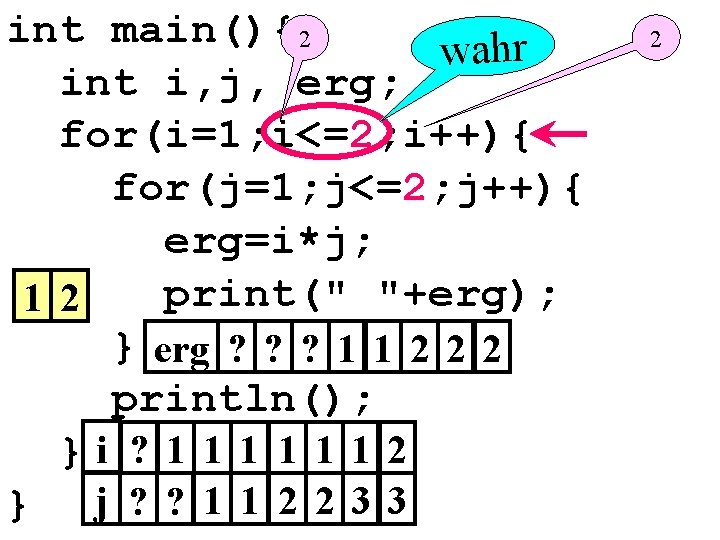 int main(){ 2 wahr int i, j, erg; for(i=1; i<=2; i++){ for(j=1; j<=2; j++){