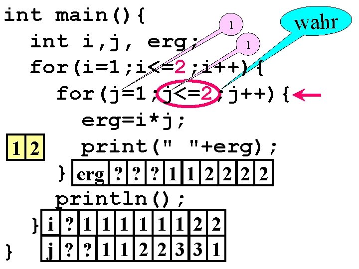 int main(){ 1 wahr int i, j, erg; 1 for(i=1; i<=2; i++){ for(j=1; j<=2;