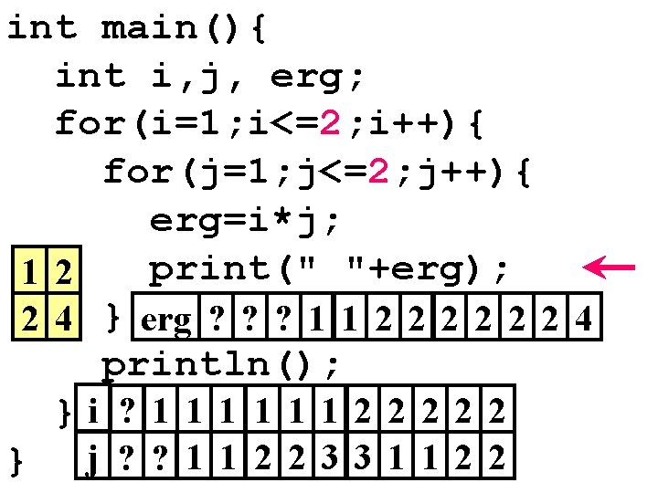 int main(){ int i, j, erg; for(i=1; i<=2; i++){ for(j=1; j<=2; j++){ erg=i*j; print("