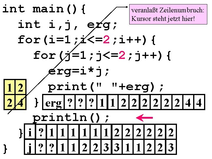 veranlaßt Zeilenumbruch: int main(){ Kursor steht jetzt hier! int i, j, erg; for(i=1; i<=2;