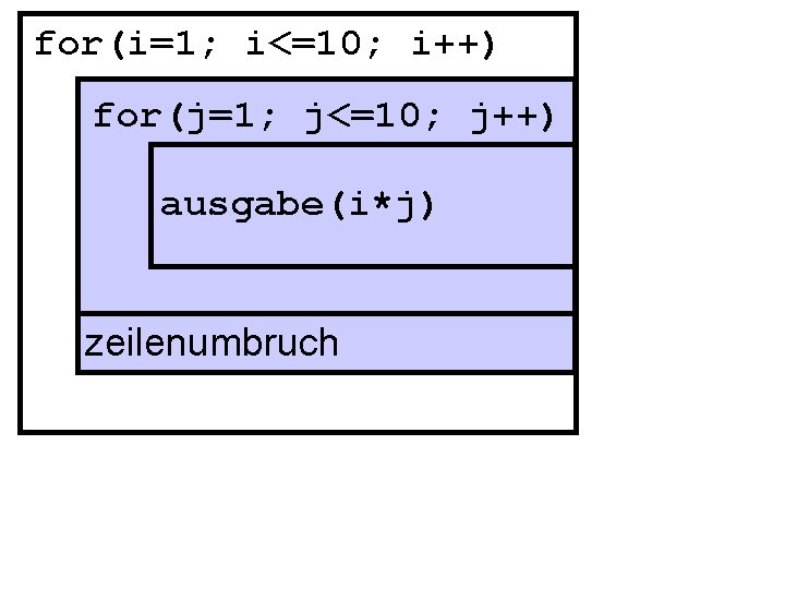 for(i=1; i<=10; i++) for(j=1; j<=10; j++) ausgabe(i*j) zeilenumbruch 