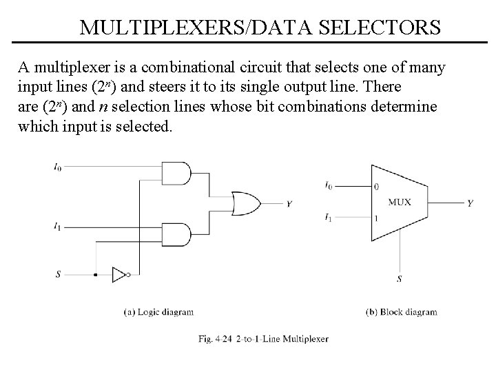MULTIPLEXERS/DATA SELECTORS A multiplexer is a combinational circuit that selects one of many input