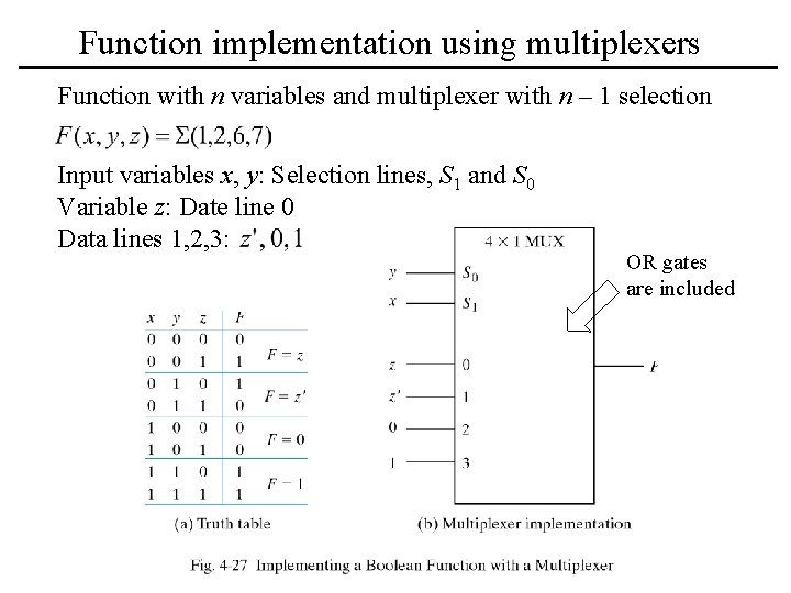 Function implementation using multiplexers Function with n variables and multiplexer with n – 1