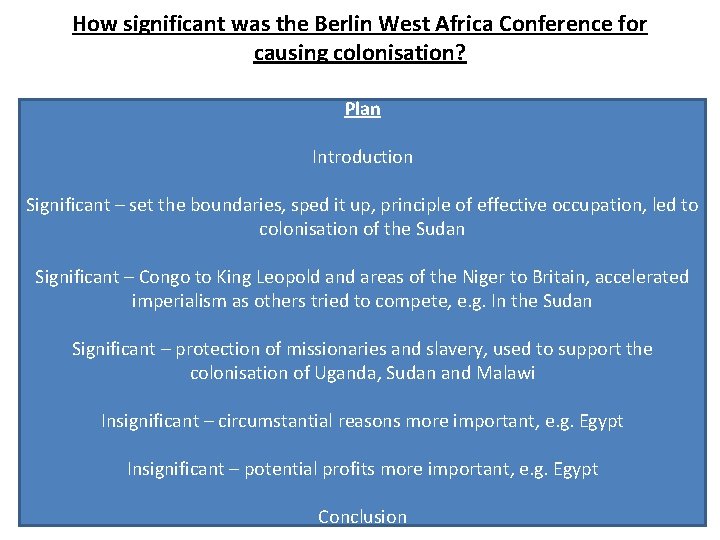 How significant was the Berlin West Africa Conference for causing colonisation? Plan Introduction Significant
