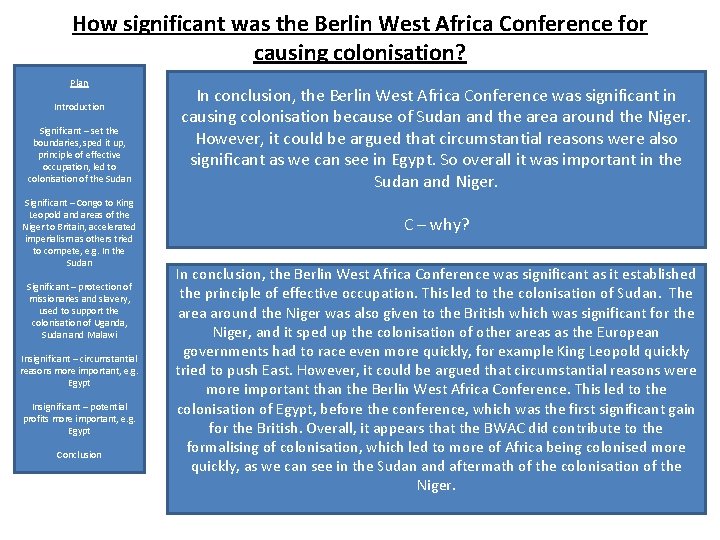How significant was the Berlin West Africa Conference for causing colonisation? Plan Introduction Significant