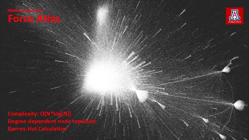 Mathieu Jacomy’s Force Atlas Complexity: O(N*log(N)) Degree-dependent node repulsion Barnes-Hut Calculation Mathieu Jacomy’s Force Atlas Complexity: O(N*log(N)) Degree-dependent node repulsion Barnes-Hut Calculation