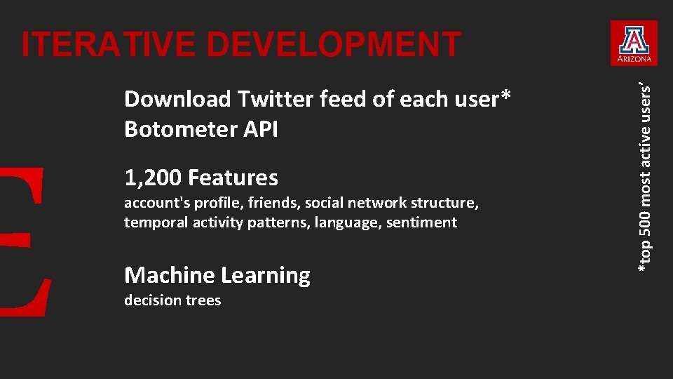 Download Twitter feed of each user* Botometer API 1, 200 Features account's profile, friends, Download Twitter feed of each user* Botometer API 1, 200 Features account's profile, friends,