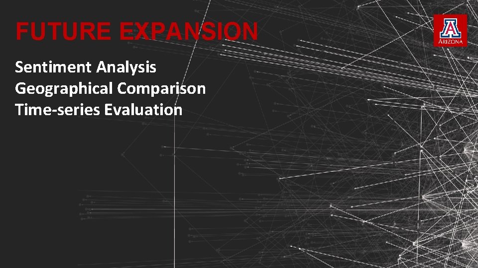 FUTURE EXPANSION Sentiment Analysis Geographical Comparison Time-series Evaluation FUTURE EXPANSION Sentiment Analysis Geographical Comparison Time-series Evaluation