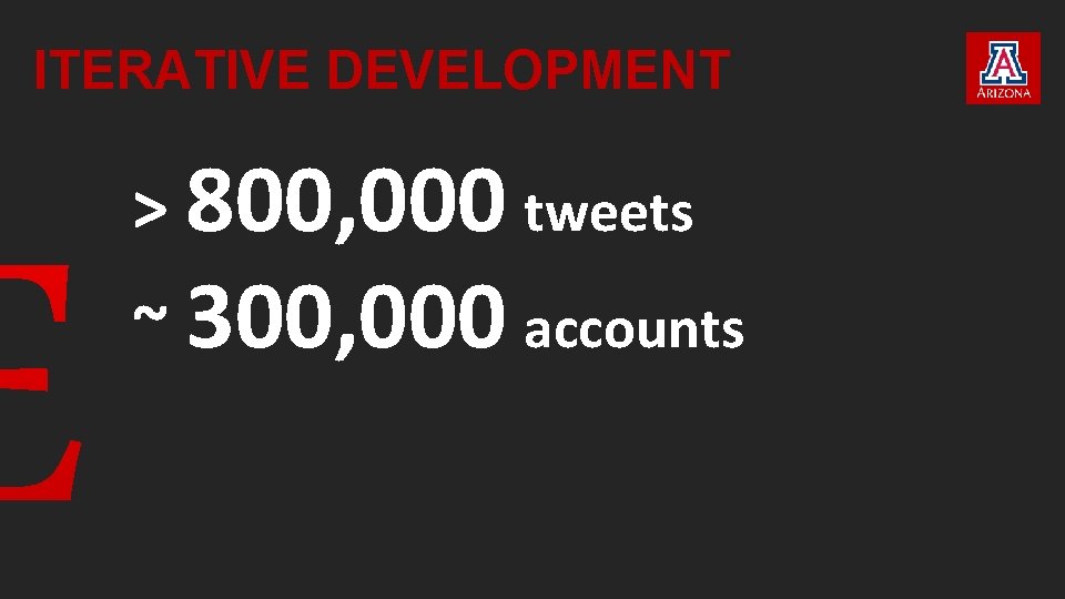ITERATIVE DEVELOPMENT > 800, 000 tweets ~ 300, 000 accounts ITERATIVE DEVELOPMENT > 800, 000 tweets ~ 300, 000 accounts