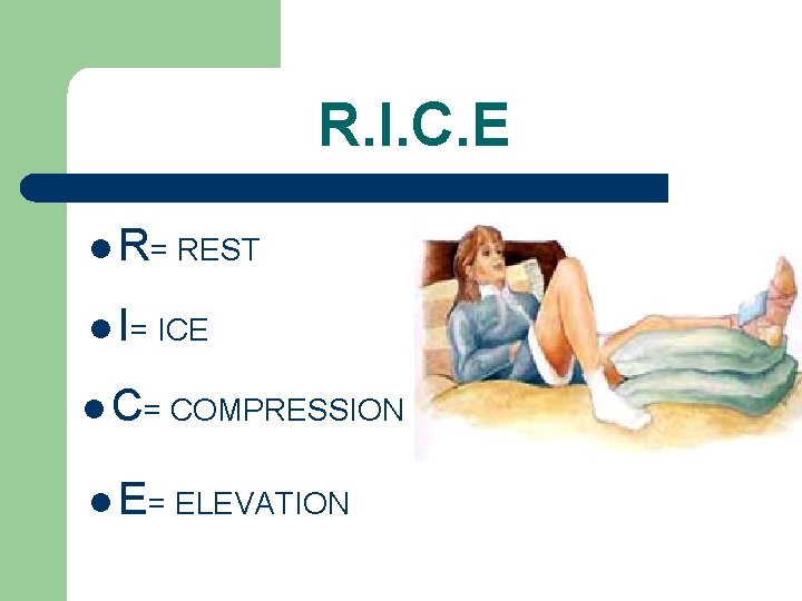 R. I. C. E l R= REST l I= ICE l C= COMPRESSION l
