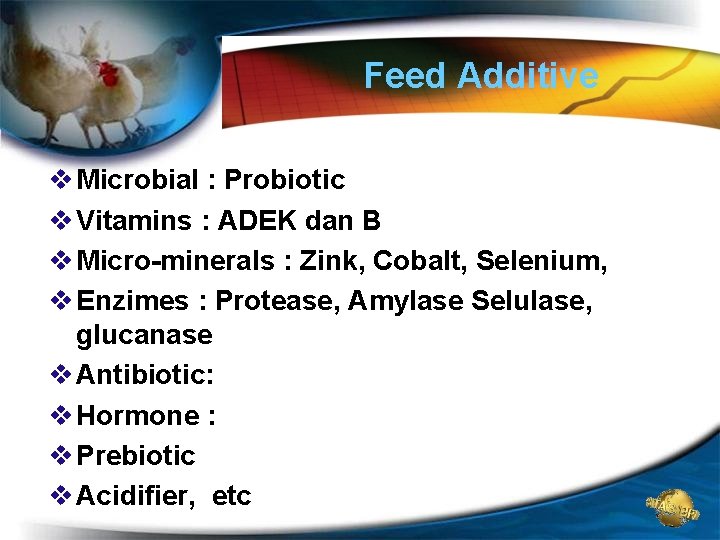 Feed Additive v Microbial : Probiotic v Vitamins : ADEK dan B v Micro-minerals Feed Additive v Microbial : Probiotic v Vitamins : ADEK dan B v Micro-minerals