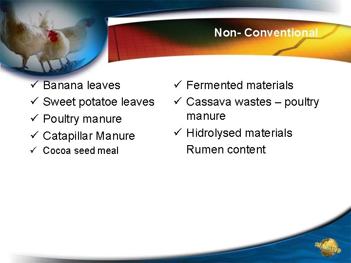 Non- Conventional ü ü Banana leaves Sweet potatoe leaves Poultry manure Catapillar Manure ü Non- Conventional ü ü Banana leaves Sweet potatoe leaves Poultry manure Catapillar Manure ü