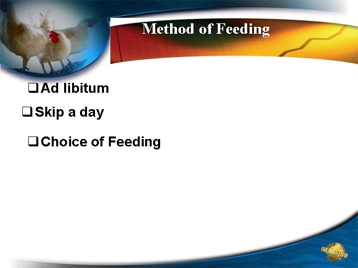 Method of Feeding q Ad libitum q Skip a day q Choice of Feeding Method of Feeding q Ad libitum q Skip a day q Choice of Feeding