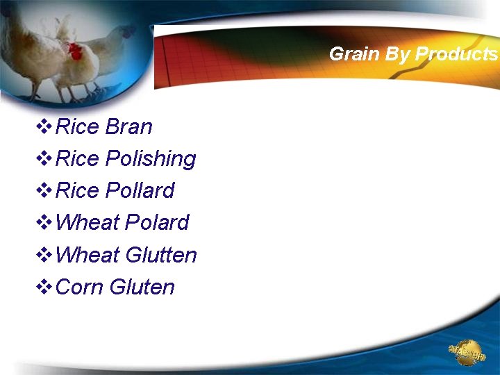 Grain By Products v. Rice Bran v. Rice Polishing v. Rice Pollard v. Wheat Grain By Products v. Rice Bran v. Rice Polishing v. Rice Pollard v. Wheat