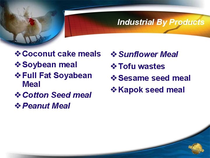 Industrial By Products v Coconut cake meals v Soybean meal v Full Fat Soyabean Industrial By Products v Coconut cake meals v Soybean meal v Full Fat Soyabean