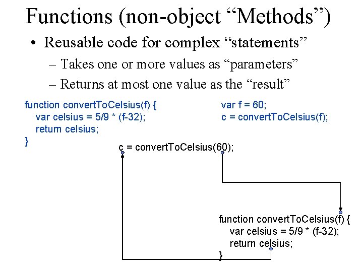 Functions (non-object “Methods”) • Reusable code for complex “statements” – Takes one or more