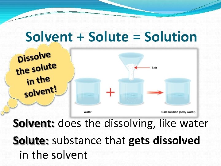 Solvent + Solute = Solution Solvent: does the dissolving, like water Solute: substance that