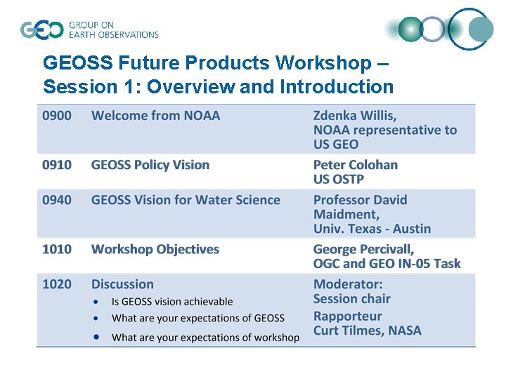 GEOSS Future Products Workshop – Session 1: Overview and Introduction 