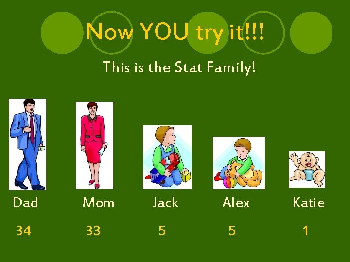Now YOU try it!!! This is the Stat Family! Dad Mom 34 33 Jack