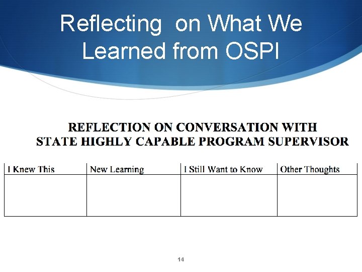 Reflecting on What We Learned from OSPI 14 