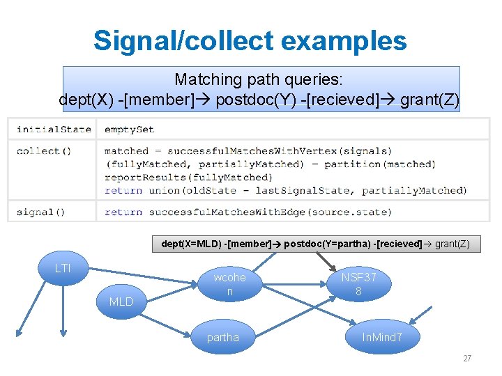 Signal/collect examples Matching path queries: dept(X) -[member] postdoc(Y) -[recieved] grant(Z) dept(X=MLD) -[member] postdoc(Y=partha) -[recieved]