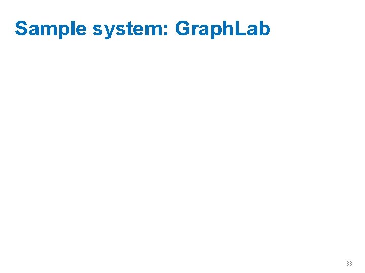 Sample system: Graph. Lab 33 