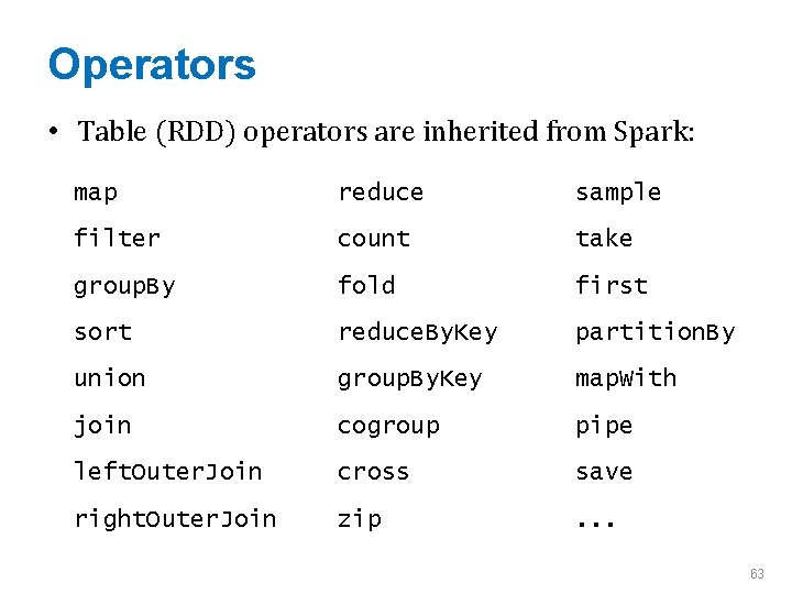 Operators • Table (RDD) operators are inherited from Spark: map reduce sample filter count
