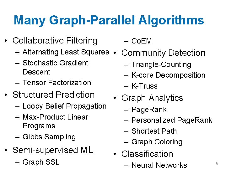 Many Graph-Parallel Algorithms • Collaborative Filtering – Co. EM – Alternating Least Squares •