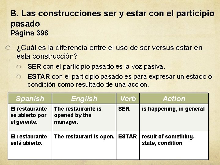 B. Las construcciones ser y estar con el participio pasado Página 396 ¿Cuál es