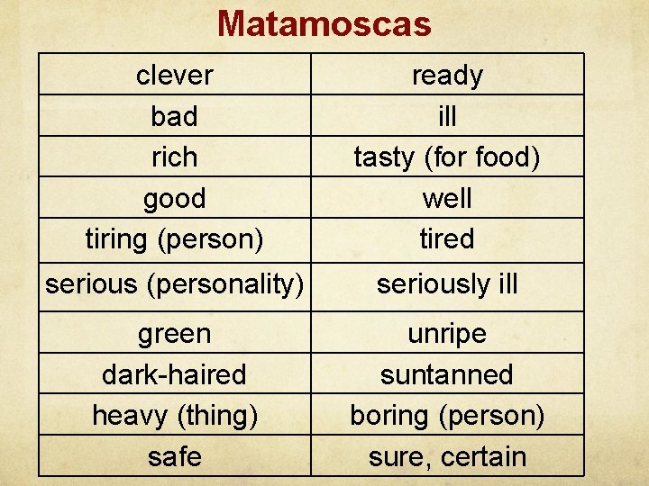 Matamoscas clever bad rich good tiring (person) ready ill tasty (for food) well tired