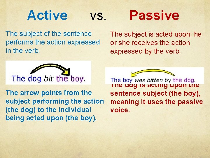 Active vs. The subject of the sentence performs the action expressed in the verb.