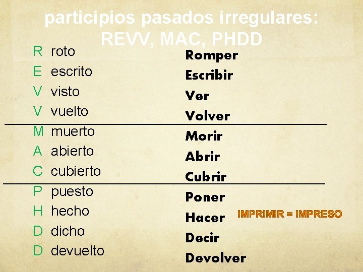 participios pasados irregulares: REVV, MAC, PHDD R E V V M A C P