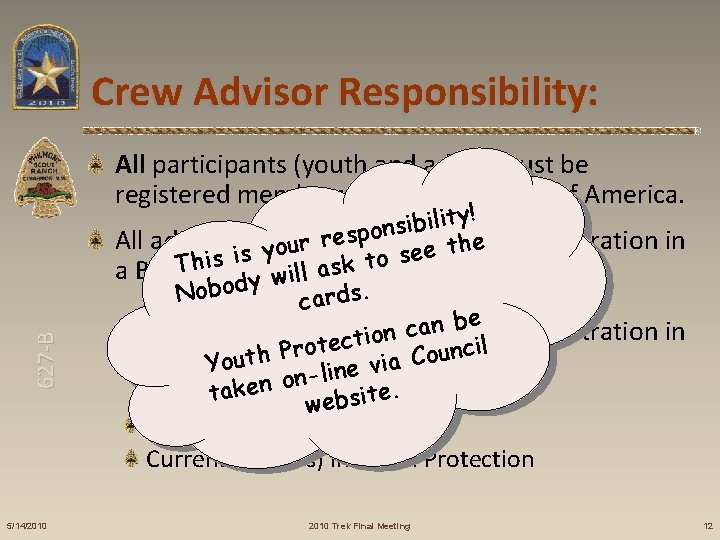 Crew Advisor Responsibility: 627 -B All participants (youth and adult) must be registered members