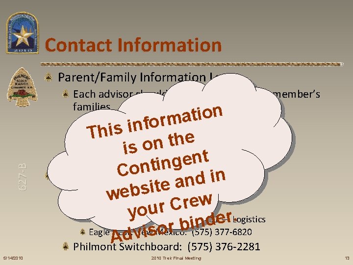 Contact Information Parent/Family Information Letter 627 -B Each advisor should make copies for crewmember’s