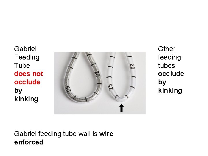Gabriel Feeding Tube does not occlude by kinking Gabriel feeding tube wall is wire