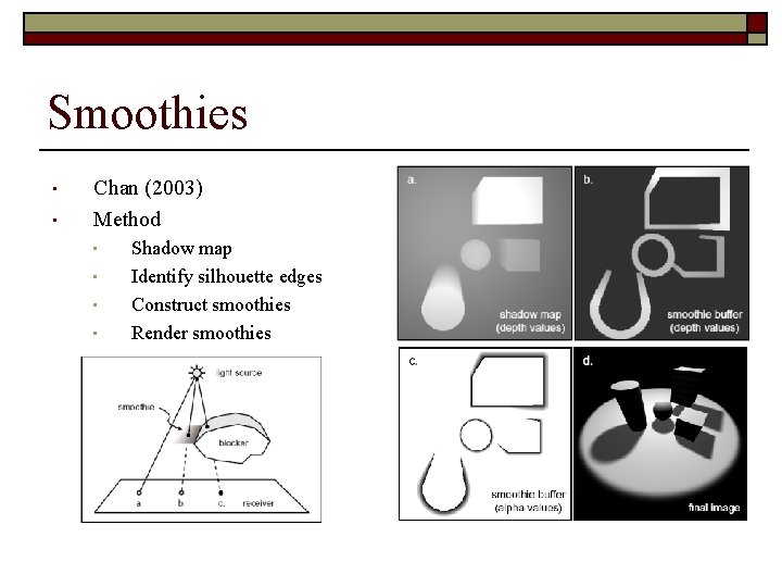 Smoothies • • Chan (2003) Method • • Shadow map Identify silhouette edges Construct
