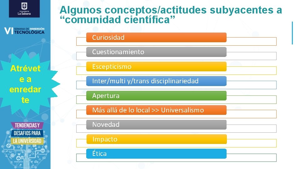 Algunos conceptos/actitudes subyacentes a “comunidad científica” Curiosidad Cuestionamiento Atrévet ea enredar te Escepticismo Inter/multi