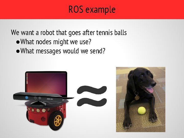 ROS example We want a robot that goes after tennis balls ●What nodes might