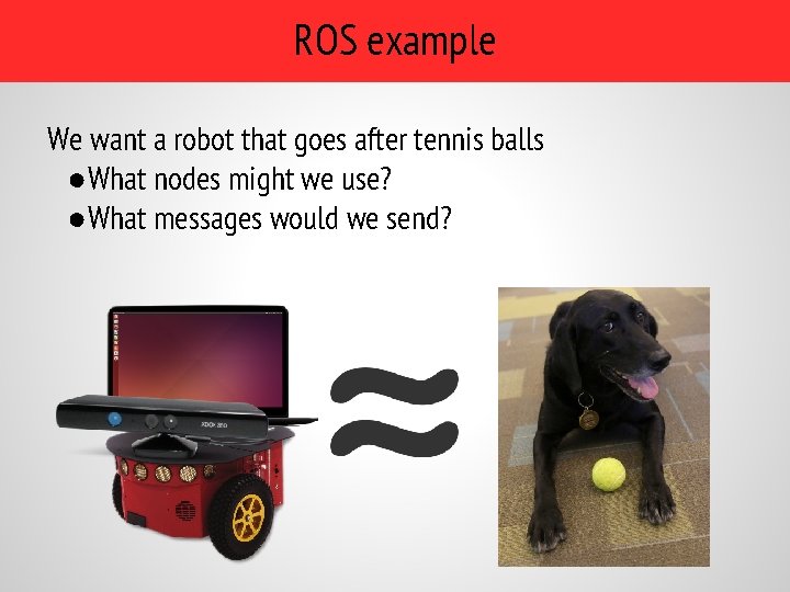 ROS example We want a robot that goes after tennis balls ●What nodes might ROS example We want a robot that goes after tennis balls ●What nodes might