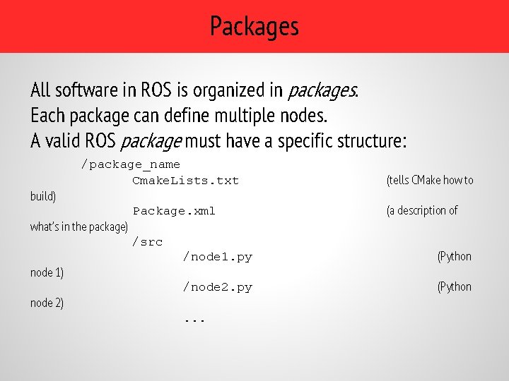 Packages All software in ROS is organized in packages. Each package can define multiple