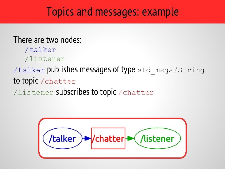 Topics and messages: example There are two nodes: /talker /listener /talker publishes messages of