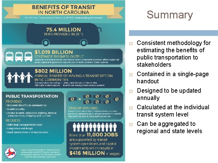 CALCULATING THE BENEFITS OF TRANSIT IN NORTH CAROLINA