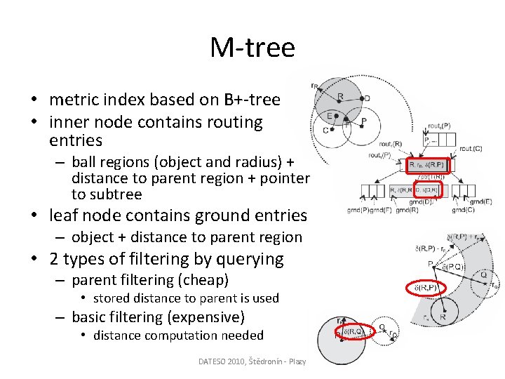 M-tree • metric index based on B+-tree • inner node contains routing entries –