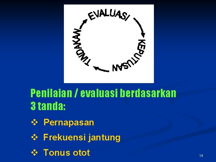 Penilaian / evaluasi berdasarkan 3 tanda: v Pernapasan v Frekuensi jantung v Tonus otot