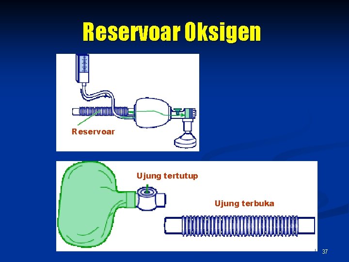 Reservoar Oksigen Reservoar Ujung tertutup Ujung terbuka 37 