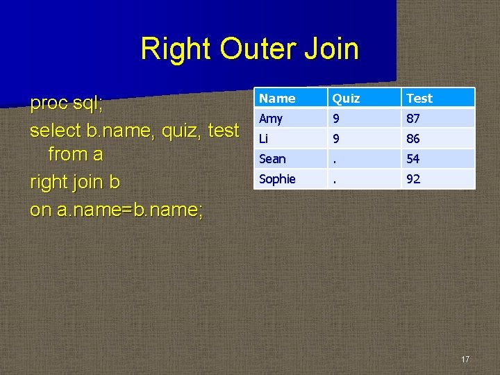 Right Outer Join proc sql; select b. name, quiz, test from a right join