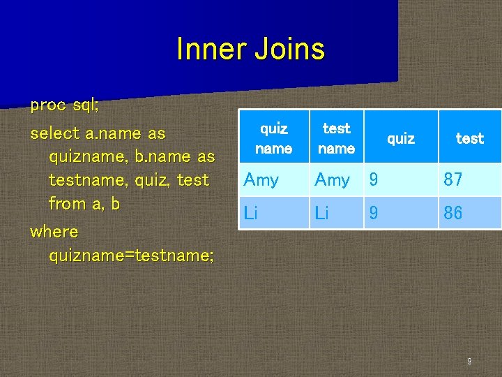 Inner Joins proc sql; select a. name as quizname, b. name as testname, quiz,