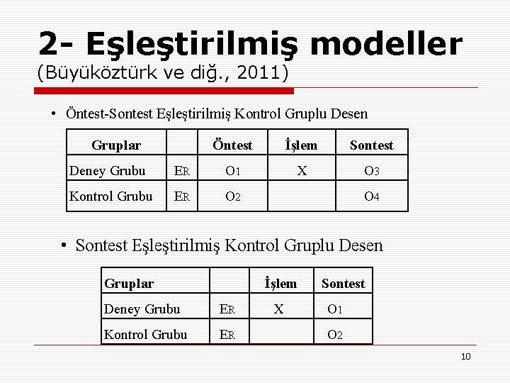 2 - Eşleştirilmiş modeller (Büyüköztürk ve diğ. , 2011) • Öntest-Sontest Eşleştirilmiş Kontrol Gruplu